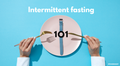 Intermittent Fasting Plate